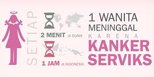 Illustration for article titled cara mengatasi keputihan normal
